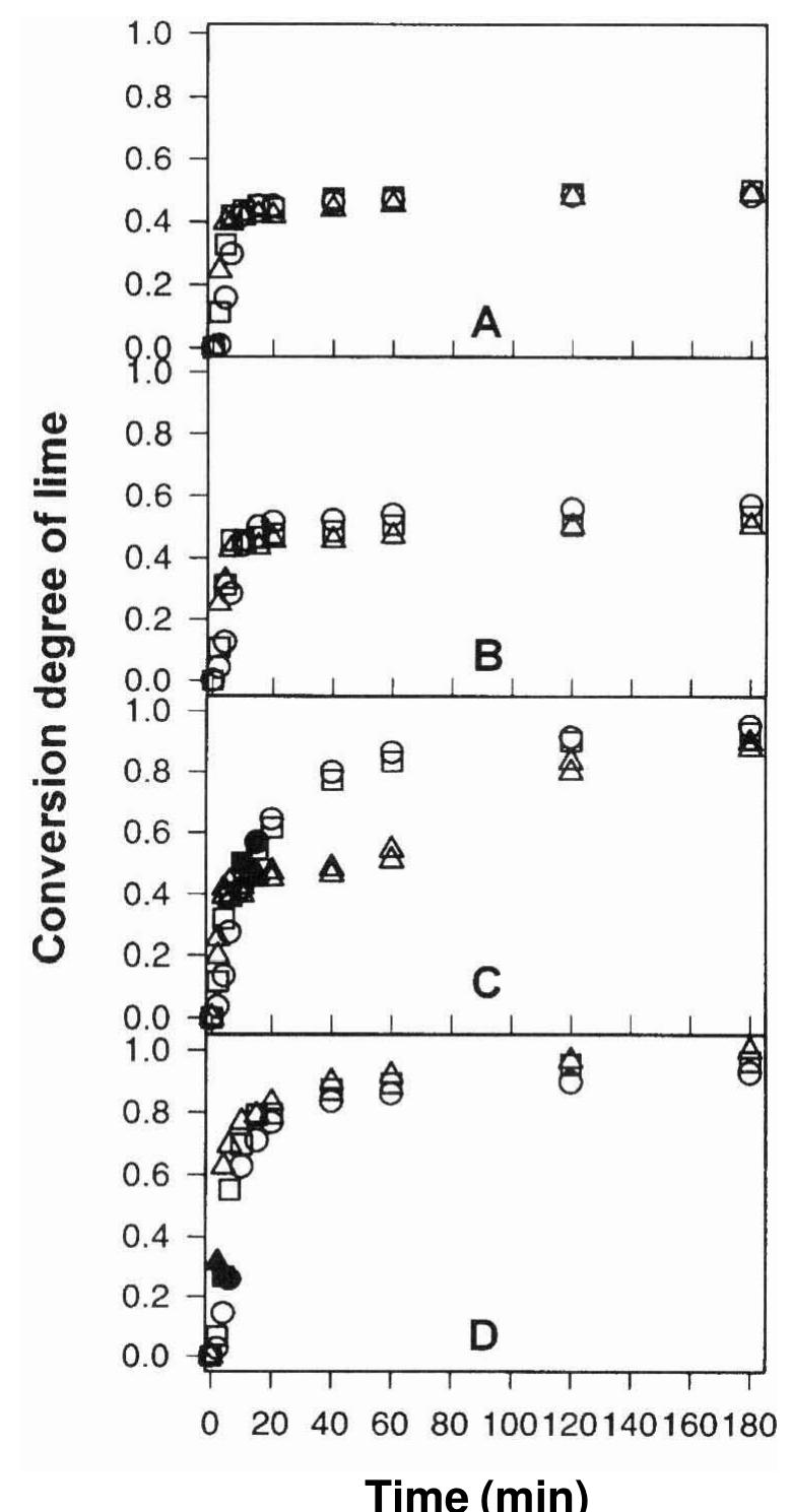 (PDF) Causticization of green liquor having a high content of sodium ...