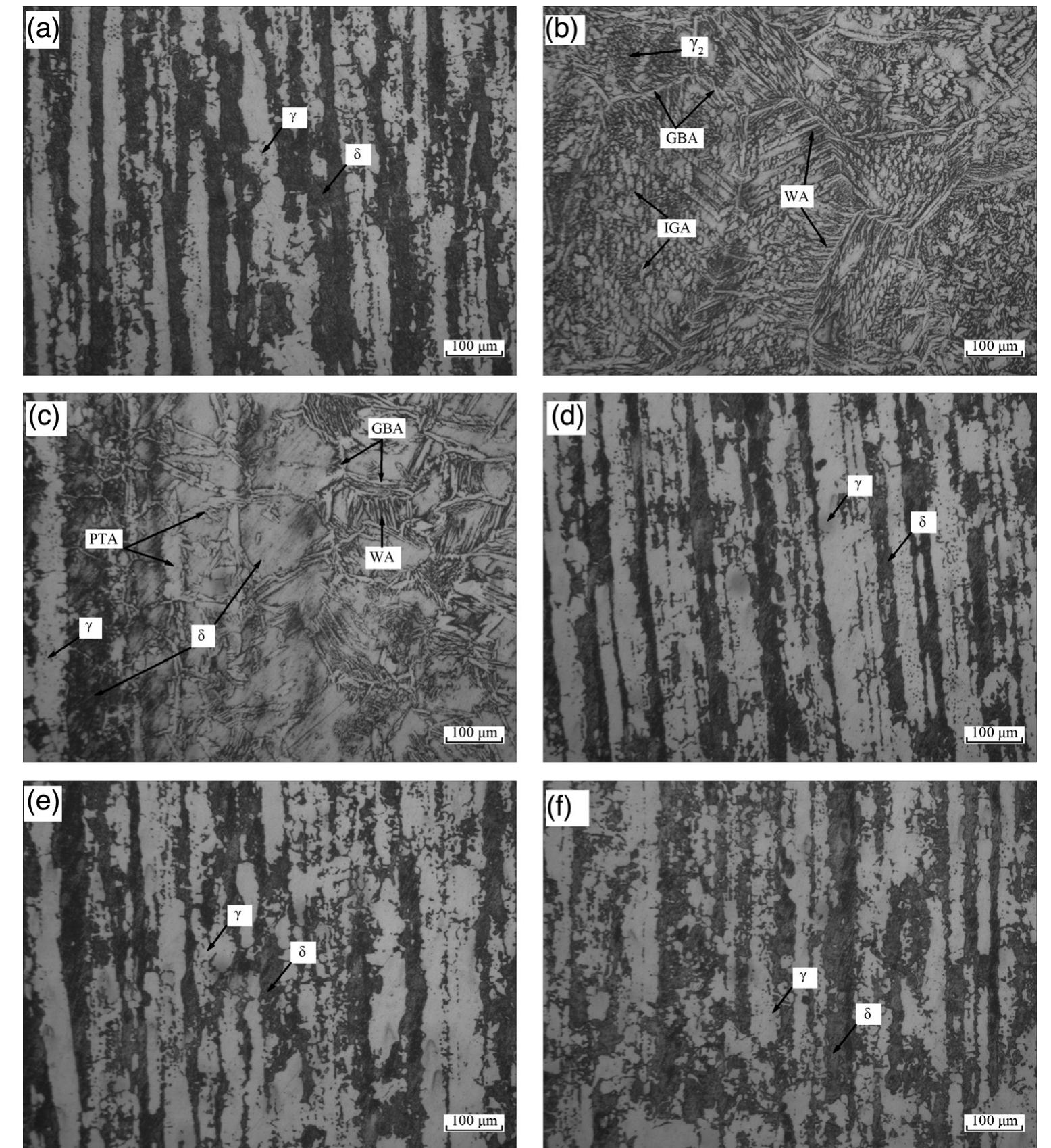 (PDF) Evolution of microstructure and corrosion behavior in 2205 duplex ...