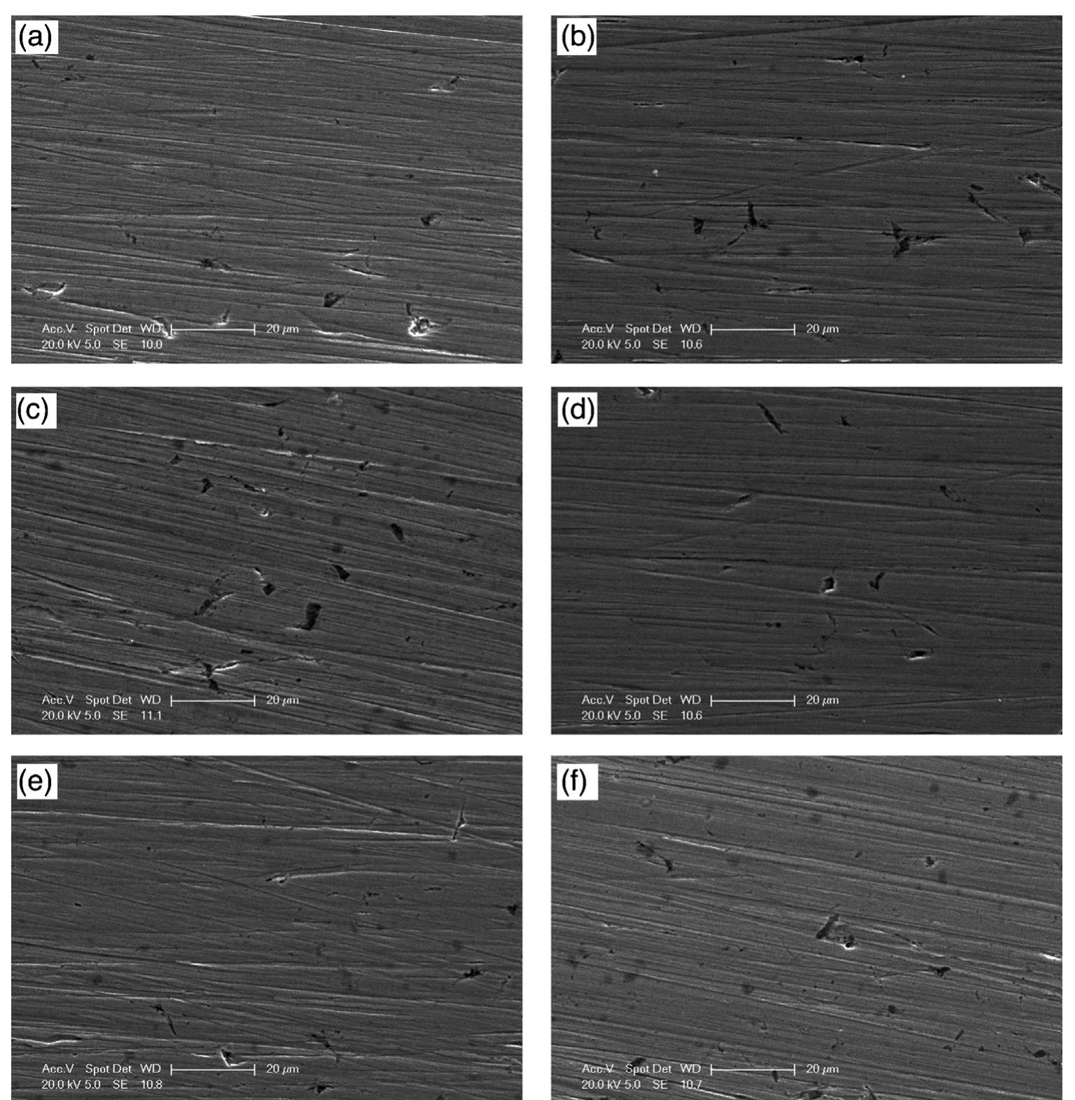 (PDF) Evolution of microstructure and corrosion behavior in 2205 duplex ...