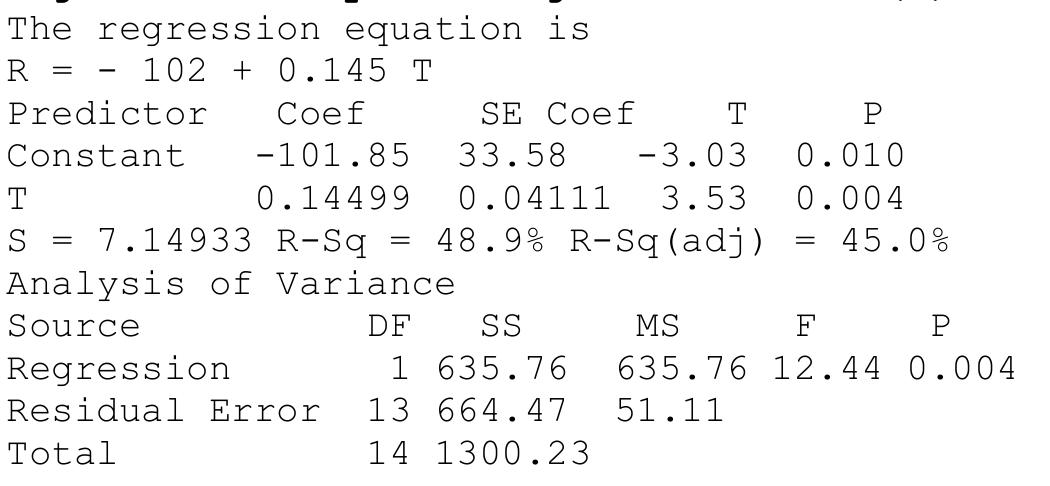 (PDF) Reducing Rejection/Rework in Pressure Die Casting Process by ...