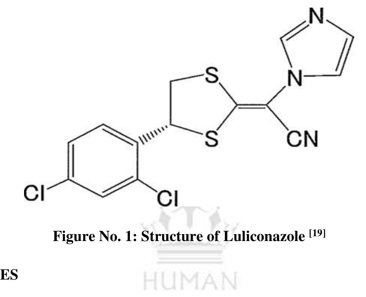 (PDF) Comparative Study of Luliconazole and Terbinafine Antifungal Drug