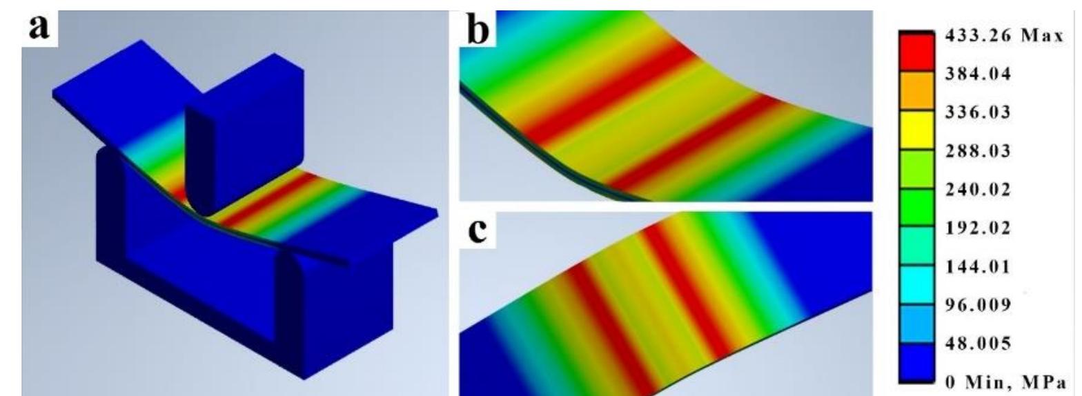 Fea Deflection (PDF) FEA analysis of bending stress and deflection in thin steel sheet ...