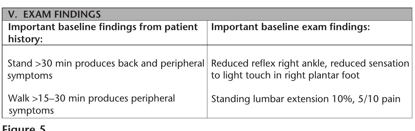 (PDF) Systematic Clinical Reasoning in Physical Therapy (SCRIPT): A ...