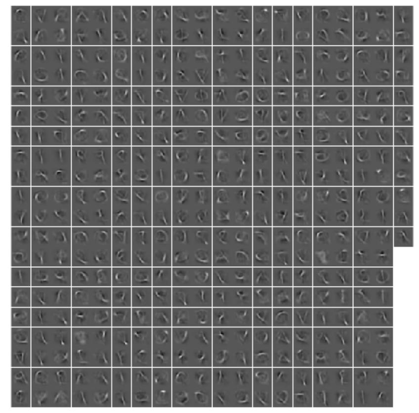 (PDF) CNN for Handwritten Arabic Digits Recognition Based on LeNet-5