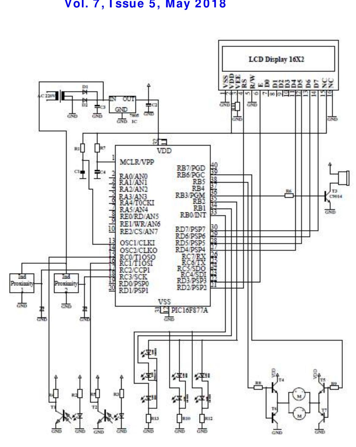 (PDF) Automatic Railway Gate Control System Using Microcontroller