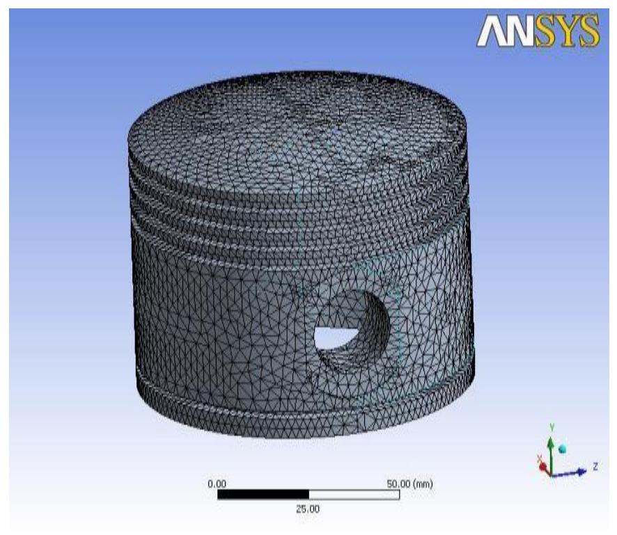 Piston Pattern. Model (PDF) Design and Analysis of Piston by using Finite Element Analysis