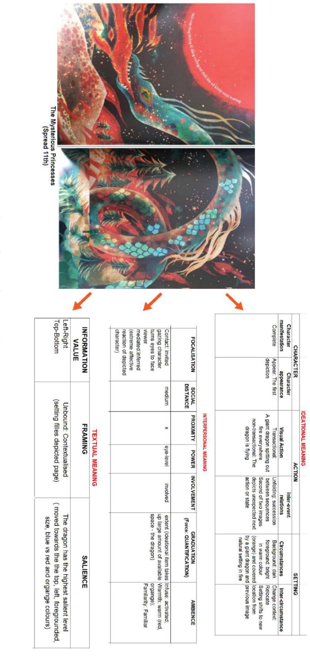 The 8% OpenTESOL International Conference 2020 | Proceedings 