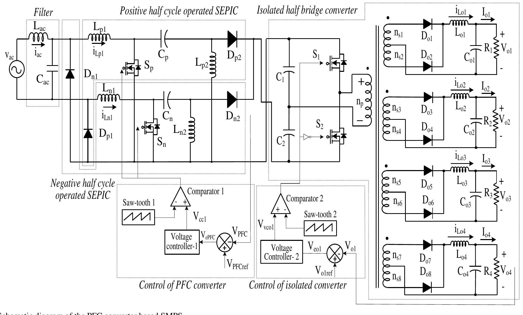 (a) comparison of pf of the conventional power supply and