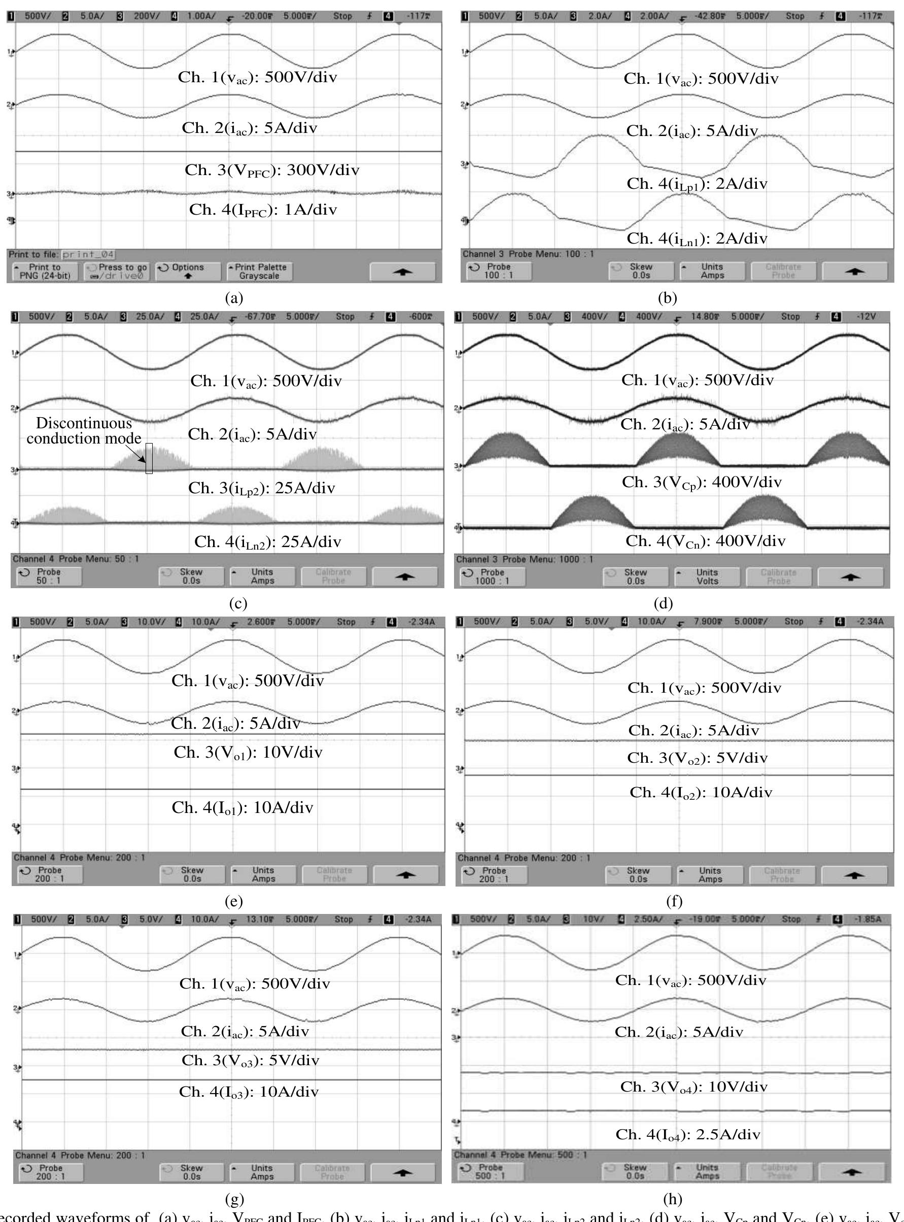 (a) comparison of pf of the conventional power supply and