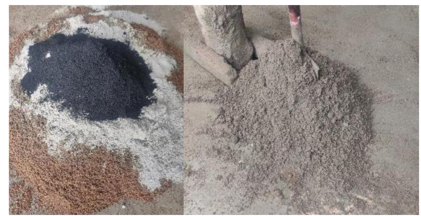 (PDF) Utilization and Evaluation of Rice Husk Ash and Coconut Shell Ash ...