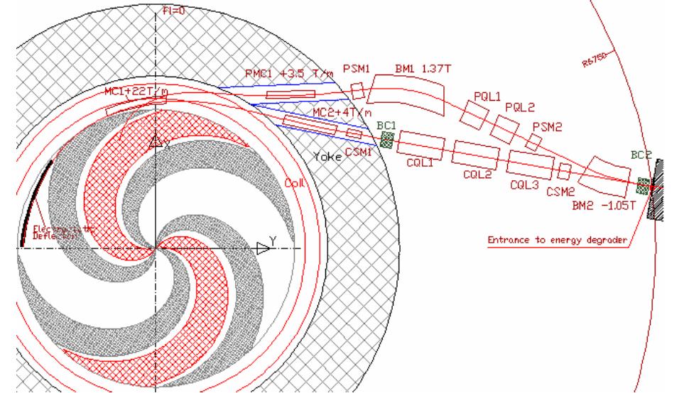 Layout of the c400 cyclotron with tw« extraction lines