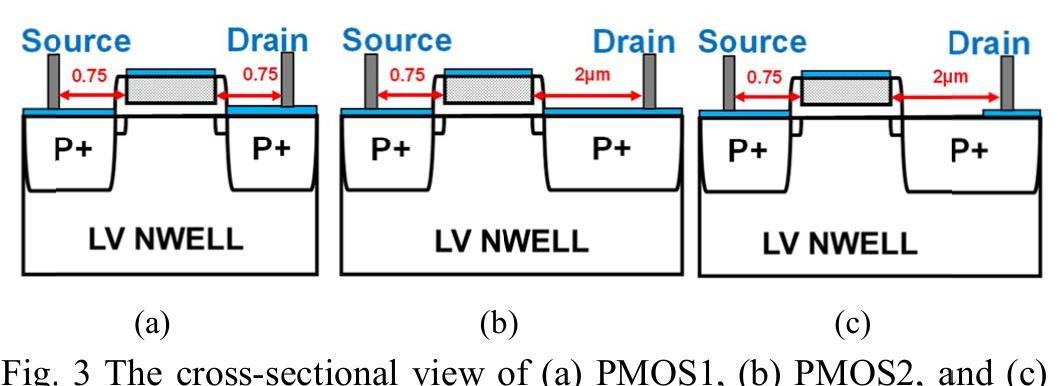 Pmos Layout Structure Example The cross-sectional view of a 2-pmos stacked structure.