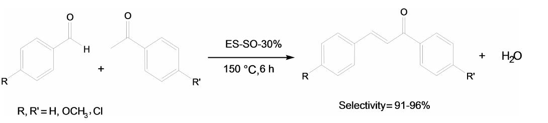 Figure 16 - from Claisen‐Schmidt Condensation using Green
