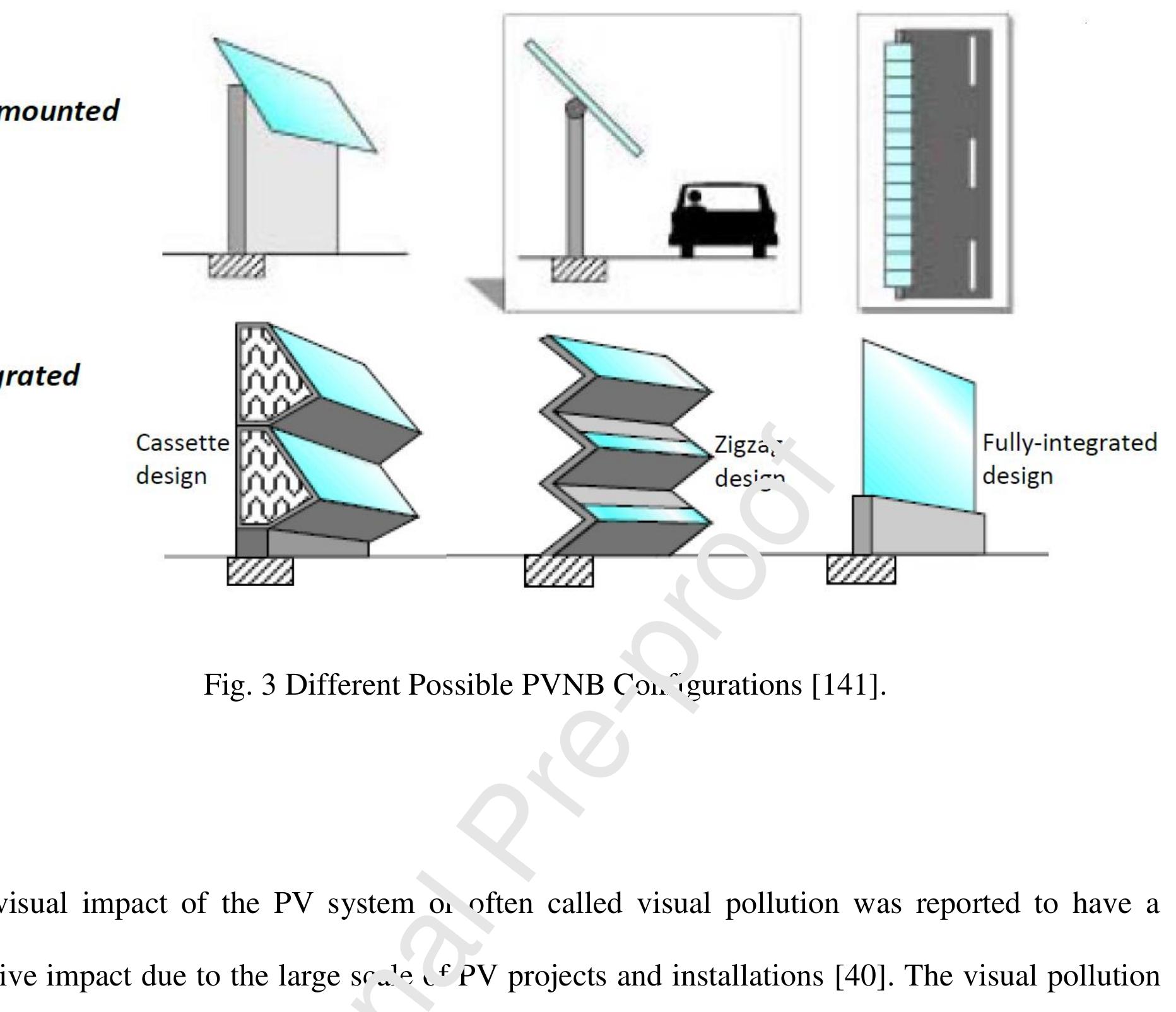 (PDF) Environmental impacts of solar photovoltaic systems: A critical ...
