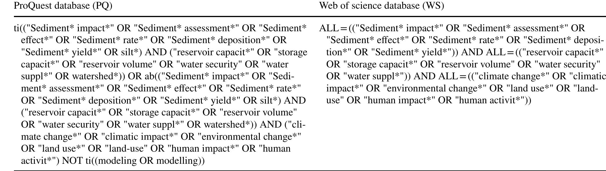 (PDF) A review of sedimentation rates in freshwater reservoirs: recent ...