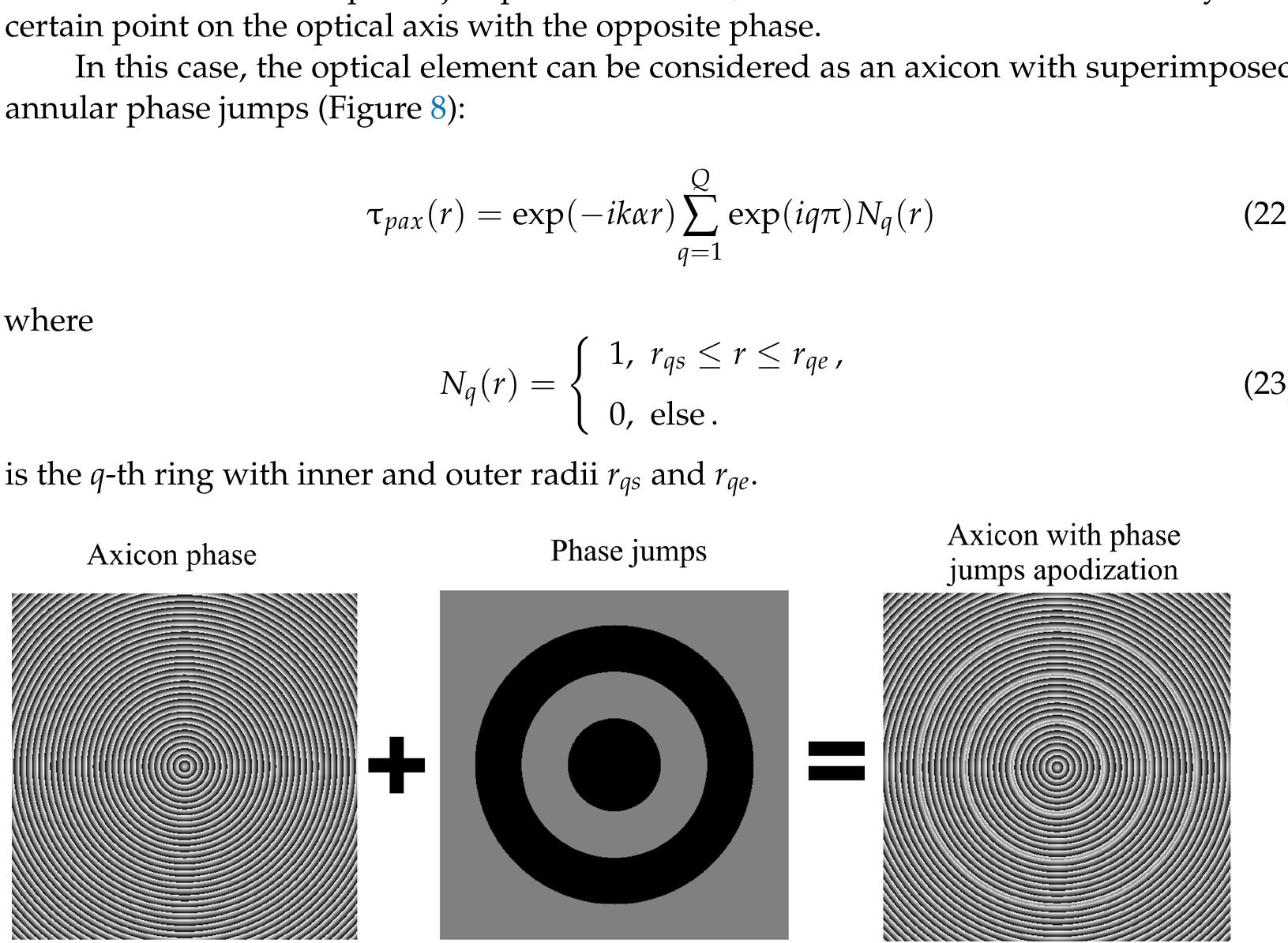 (PDF) Optical Bottle Shaping Using Axicons with Amplitude or Phase ...