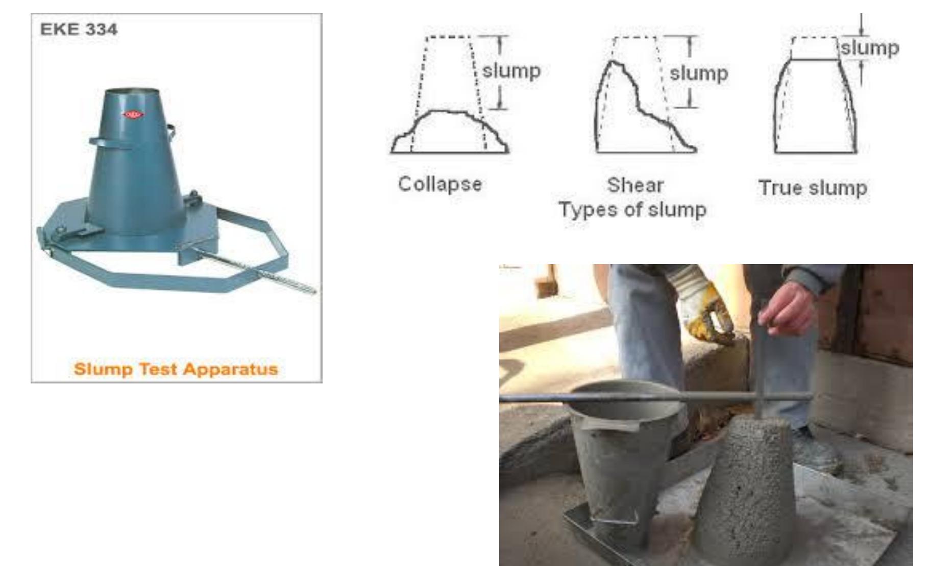 (PDF) Quality Control of Ready Mixed Concrete