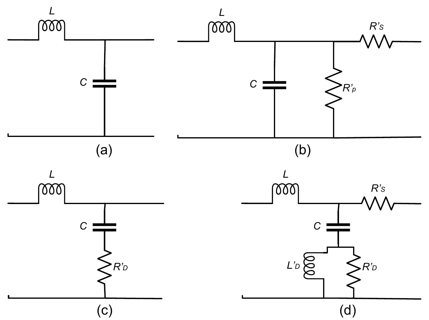 Schematic of (a) the standard transmission line model (b,c)