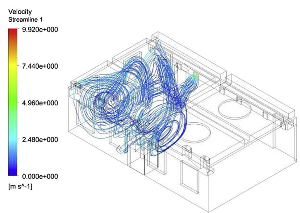 Figure 7 - Design of fuel cell systems laboratory for