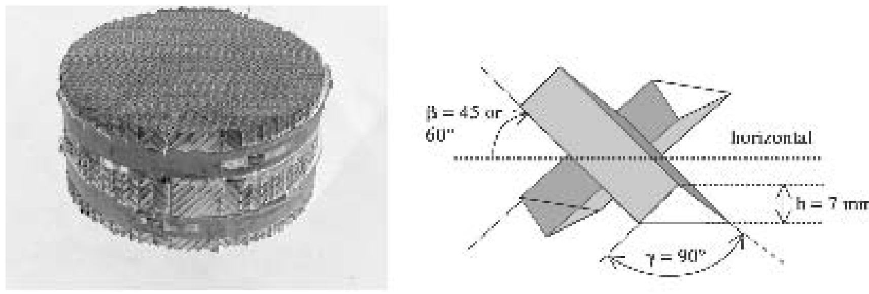 Structured Packing Drawing.pdf (PDF) Use of CFD for applications in the oil and gas industry