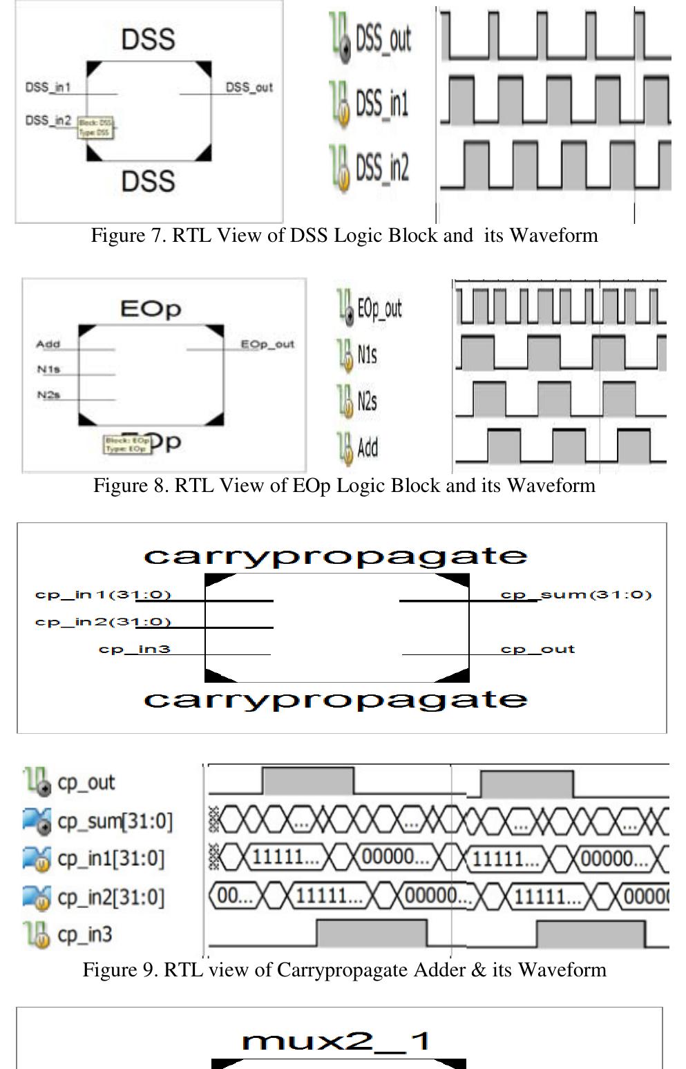 (PDF) Hardware Efficient Reconfigurable Arithmetic Unit