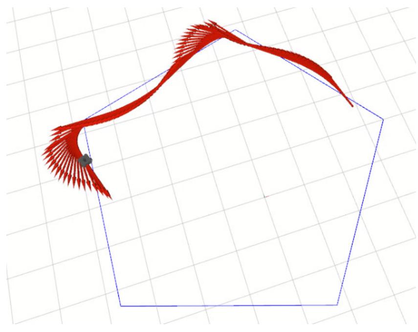 (PDF) TurtleBot Path Tracking using PID Controller