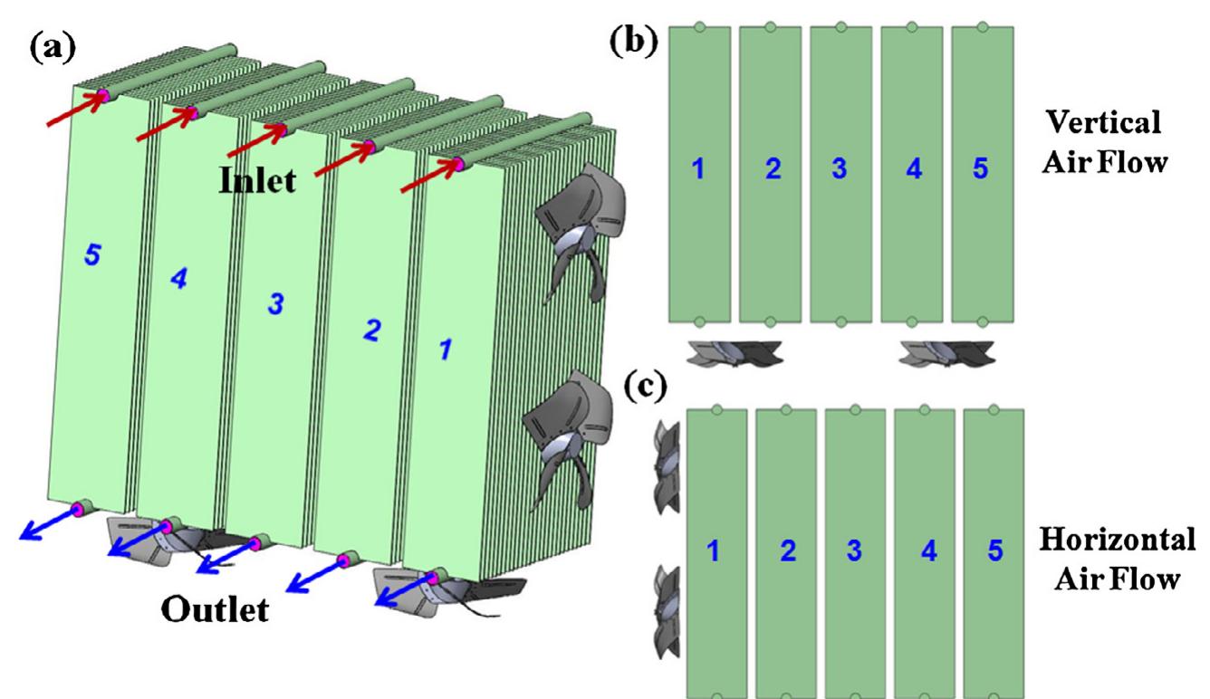 (PDF) A coupled internal–external flow and conjugate heat transfer ...