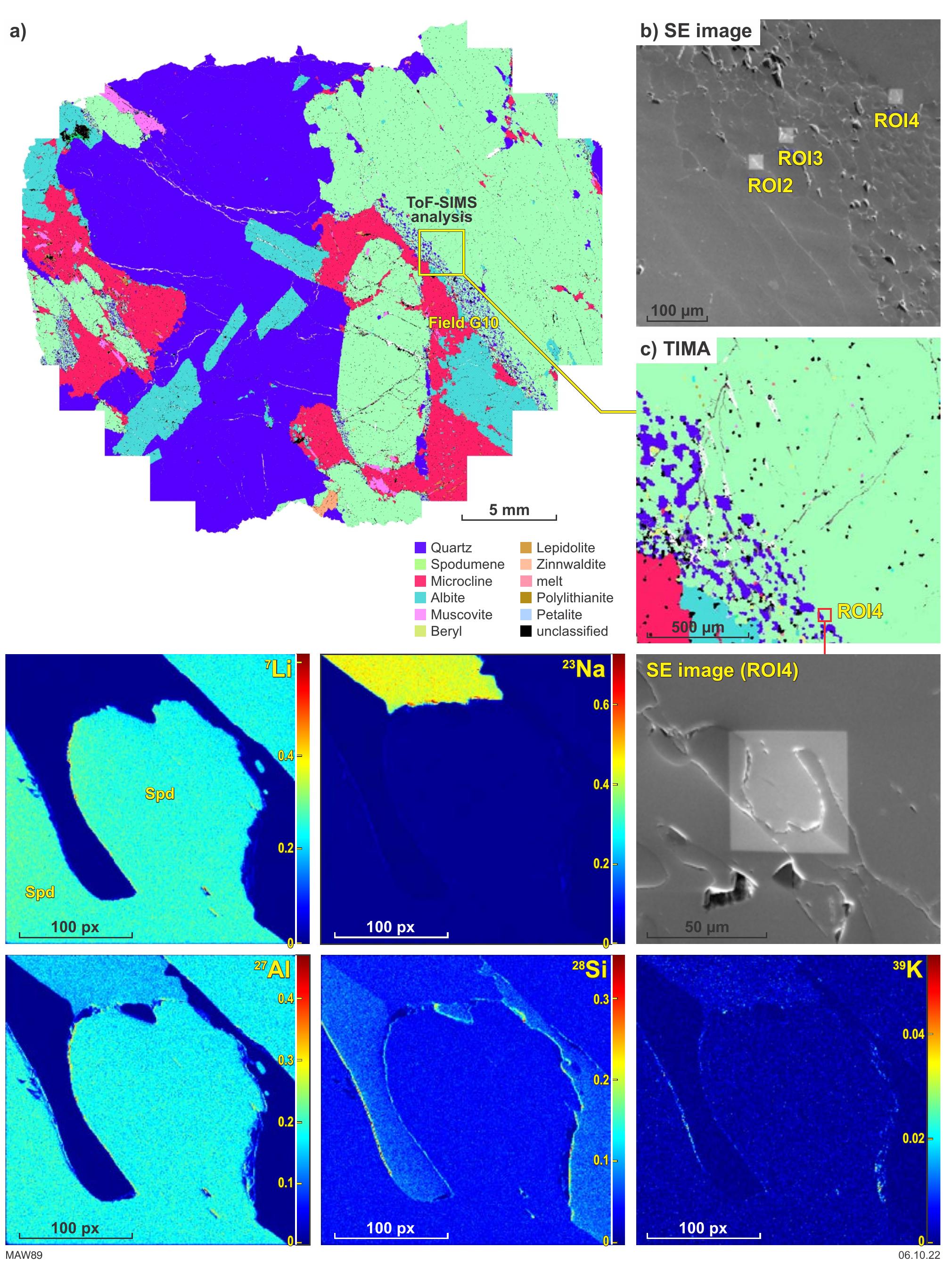 (PDF) MRIWA REPORT M532 -THE GEOLOGY, MINERALOGY AND GEOMETALLURGY OF ...