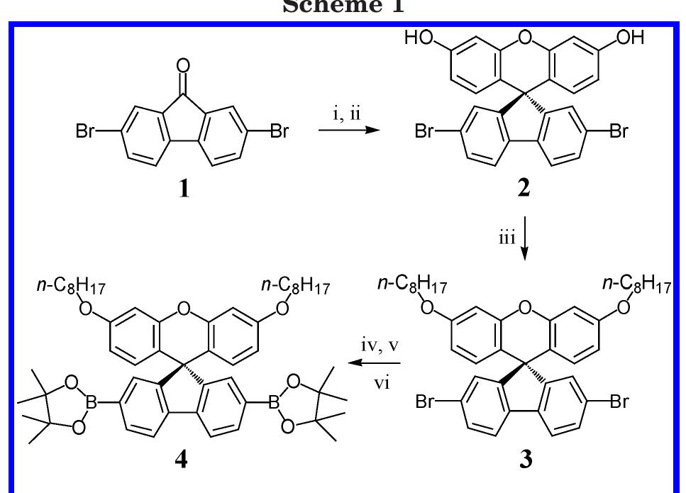 Figure 2 - from Unexpected one-pot method to synthesize