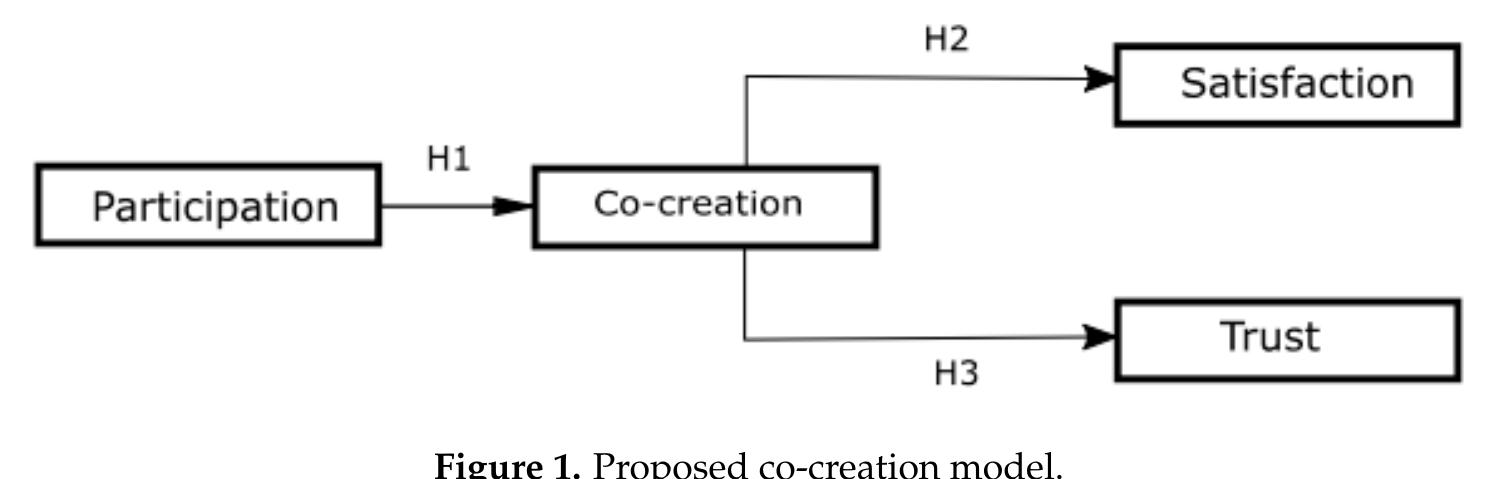 (PDF) Enhancing Education for Sustainable Development in Environmental ...