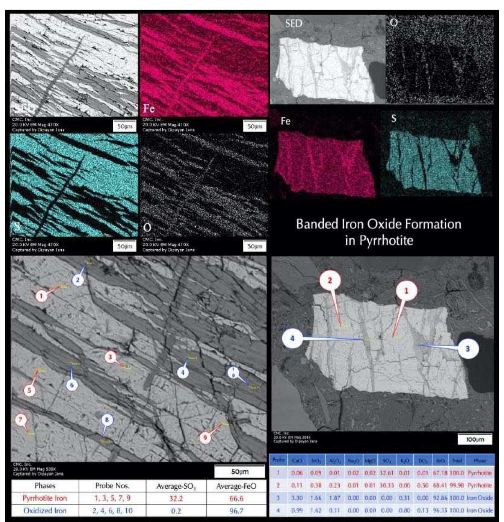 Figure 23 - Concrete Deterioration from the Oxidation of