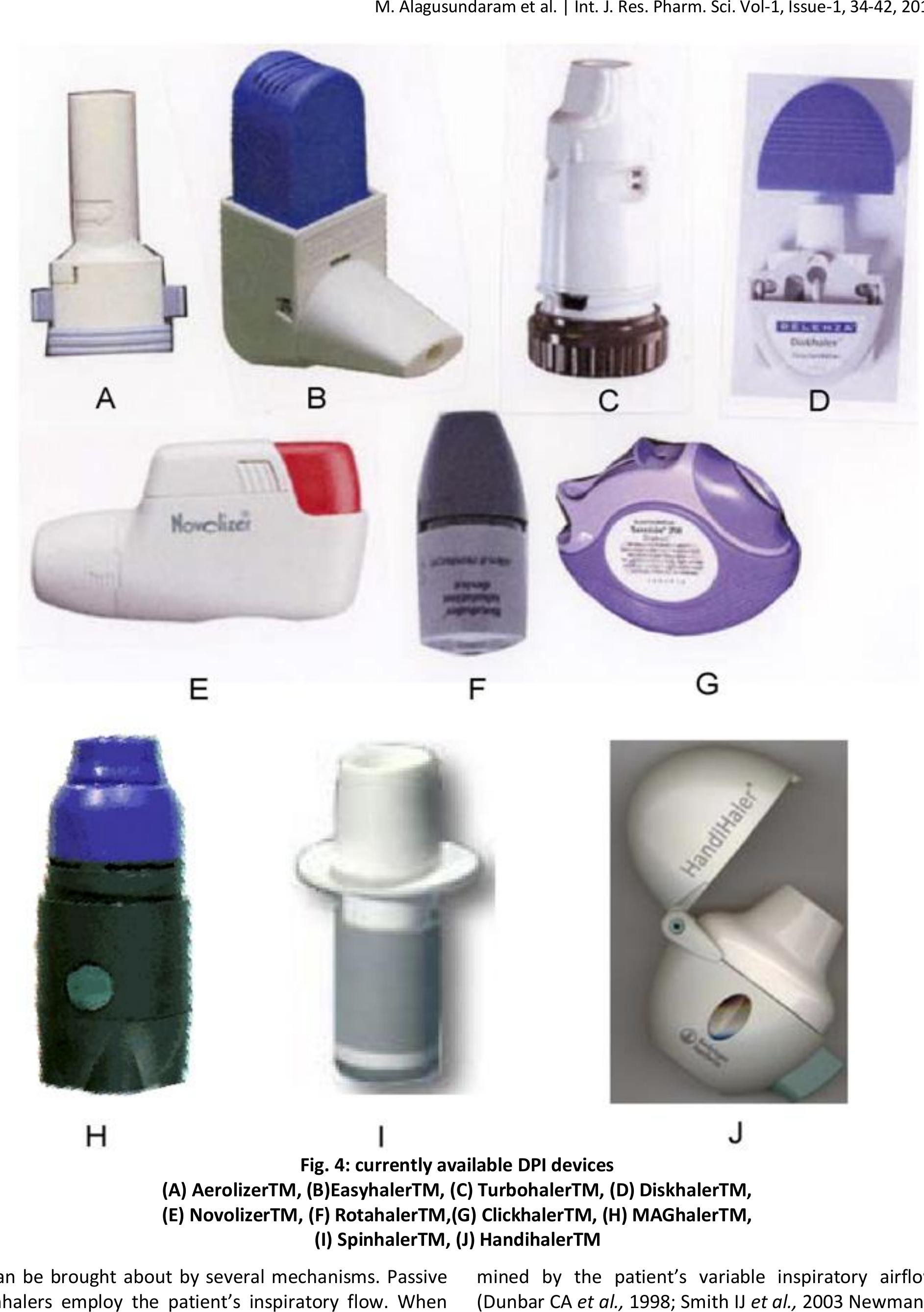 (PDF) Dry Powder Inhalers -An Overview