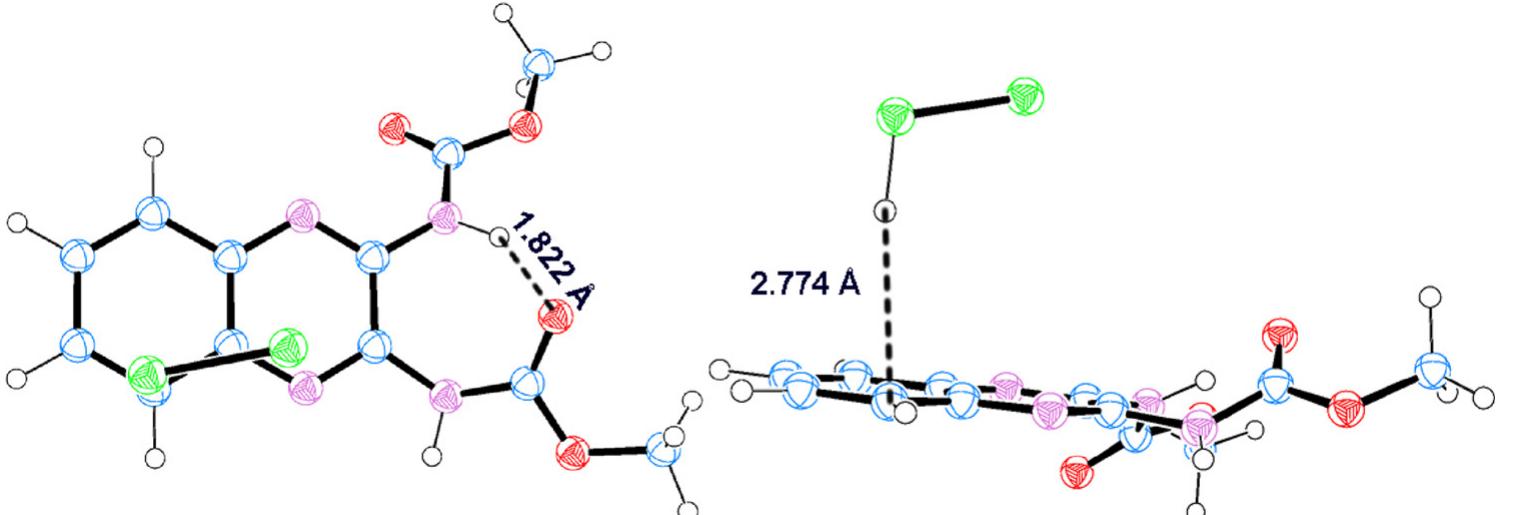 Fig. 5. Optimized geometry of the quinoxaline derivative (isomer IQ1) and SSH radical at the B3LYP/6-31 + G(d,p) + PCM(water) level. Top (left) and side (right views.