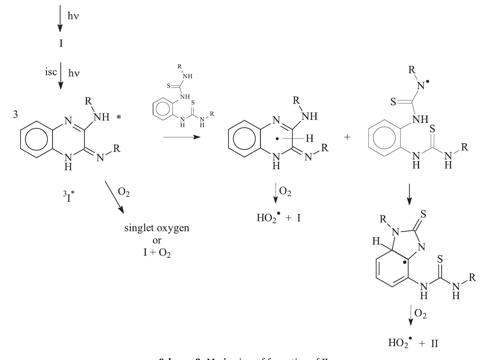 Appendix A. Supplementary data