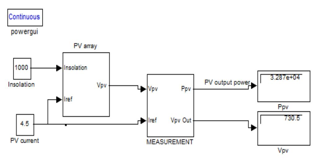 3 : simulink model for pv array