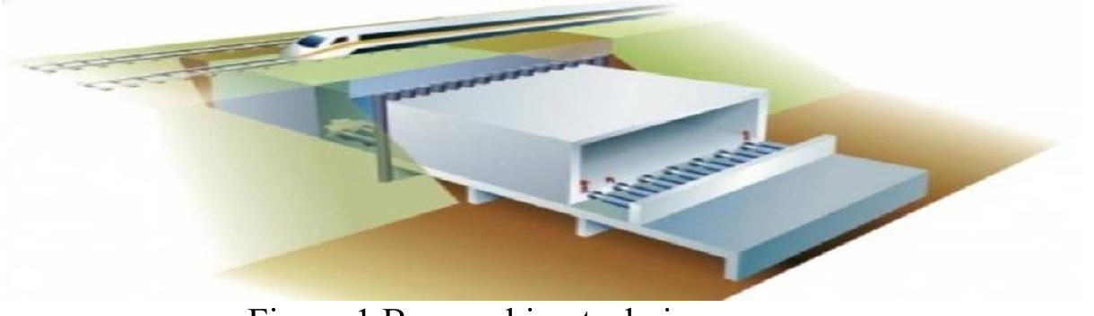 (PDF) Detailed Analysis of Pre-Cast Box Segment and Thrust Bed and ...
