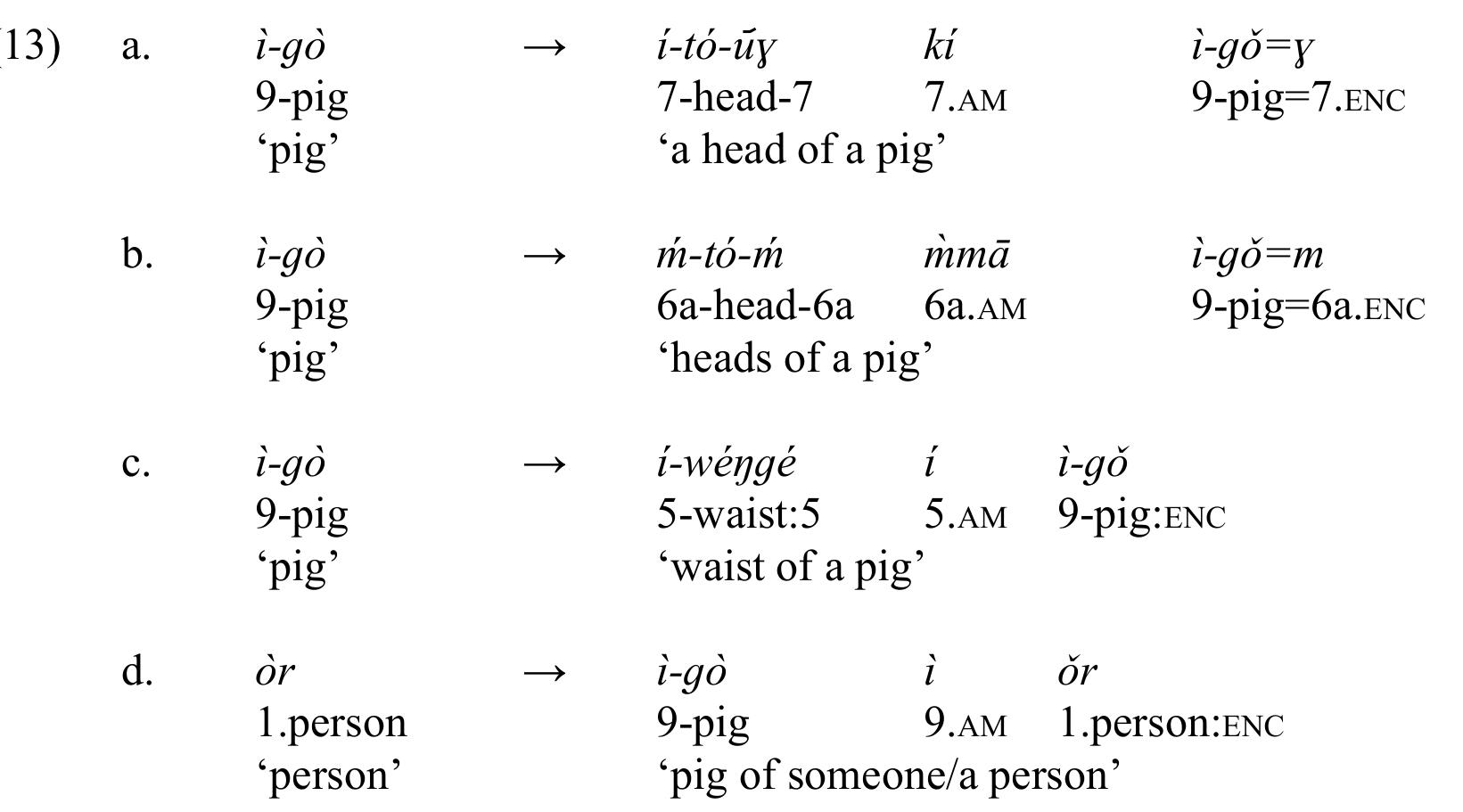 When a noun class agreement consonant prefix plus a h tone