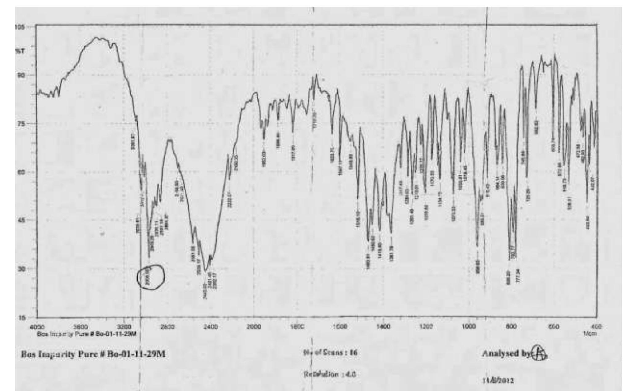 (PDF) Development and Evaluation of Terbinafine Hydrochloride for ...