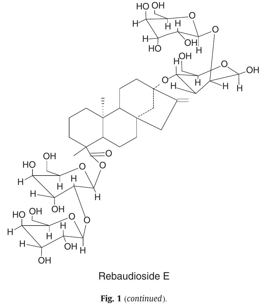 (PDF) Downstream processing of stevioside and its potential applications