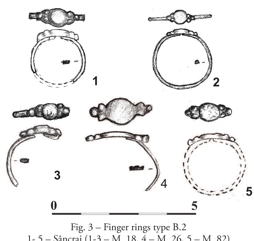 Avar Rings (PDF) Călin Cosma, Seventh‑Eigth Centuries Finger‑Rings Discovered in ...