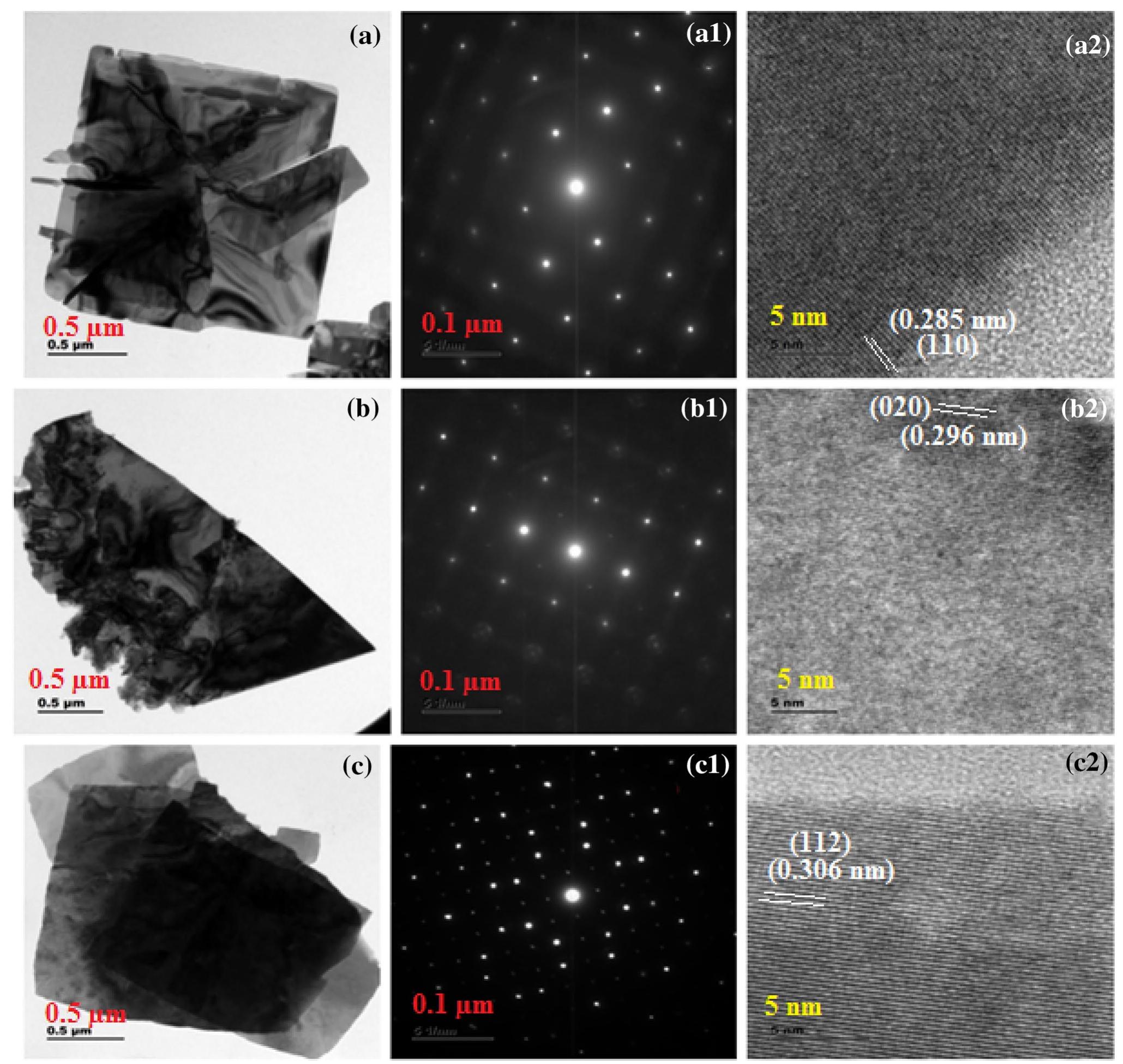 Figure 1 - from Large-scale synthesis of 2D bismuth-enriched