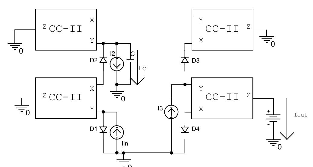 (PDF) A new CMOS current conveyors based translinear loop for log ...