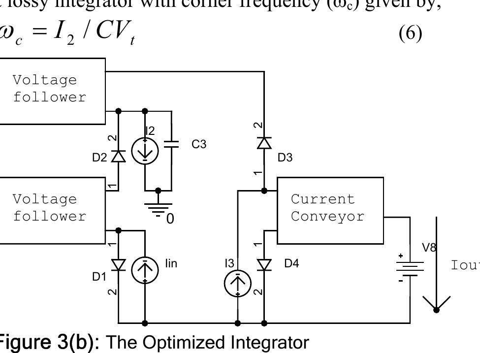 (PDF) A new CMOS current conveyors based translinear loop for log ...