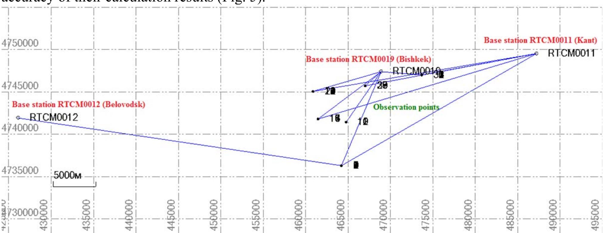 (PDF) Accuracy Analysis of the Satellite Positioning by Using GNSS ...