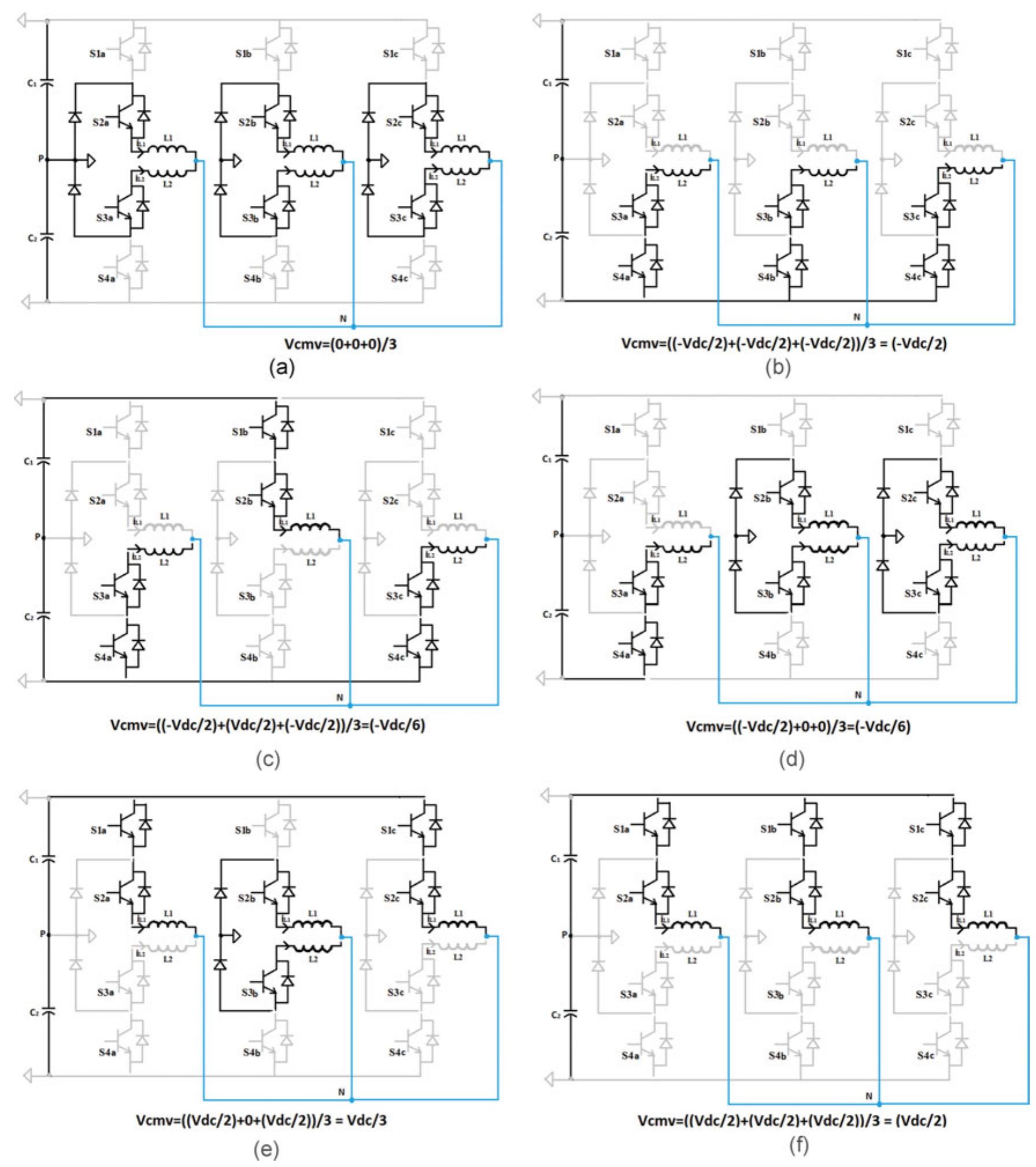 (PDF) Common Mode Voltage Reduction Using 3D-SVPWM for 3-level CI-NPC ...