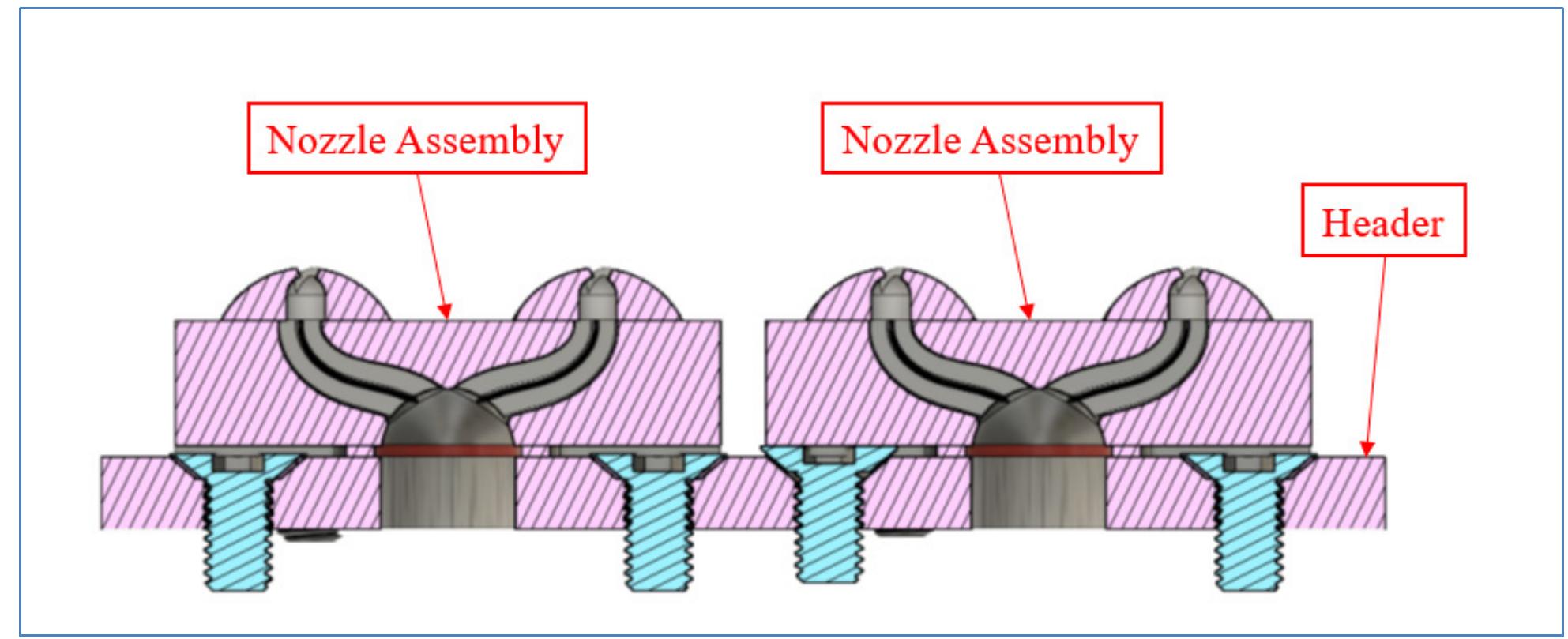 (PDF) Nozzle Assembly With Single Inlet And Dual Outlets For Roll ...