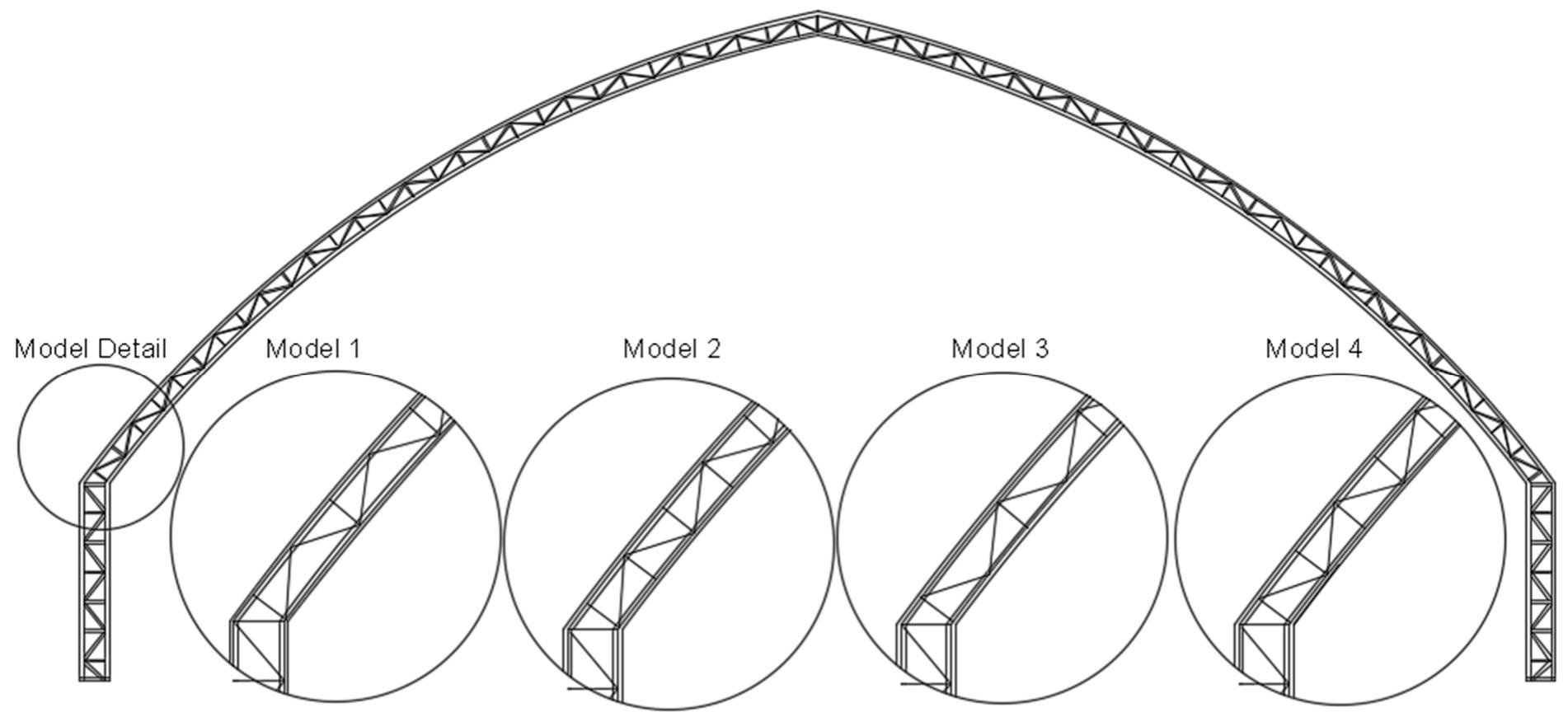Inverted Tension Rafter Different configurations of the rafter systems. the