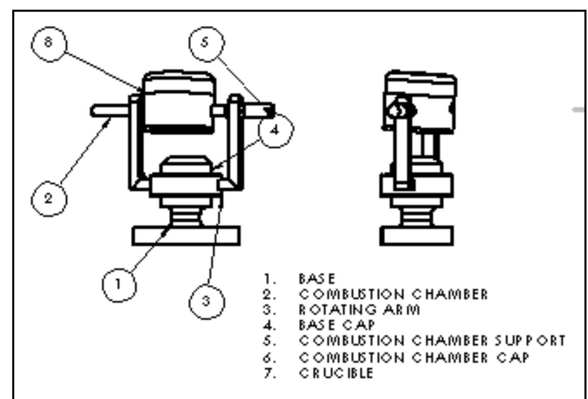 Figure 5 - from Design and Development of Tilting Rotary