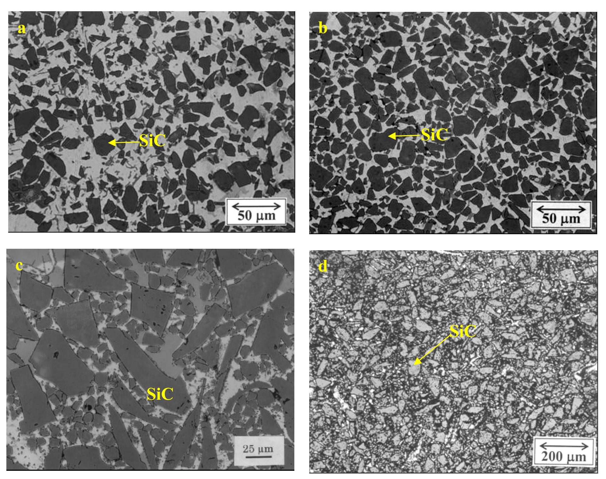 (PDF) Microwave Assisted (Mass) Processing of Metal‐Ceramic and ...