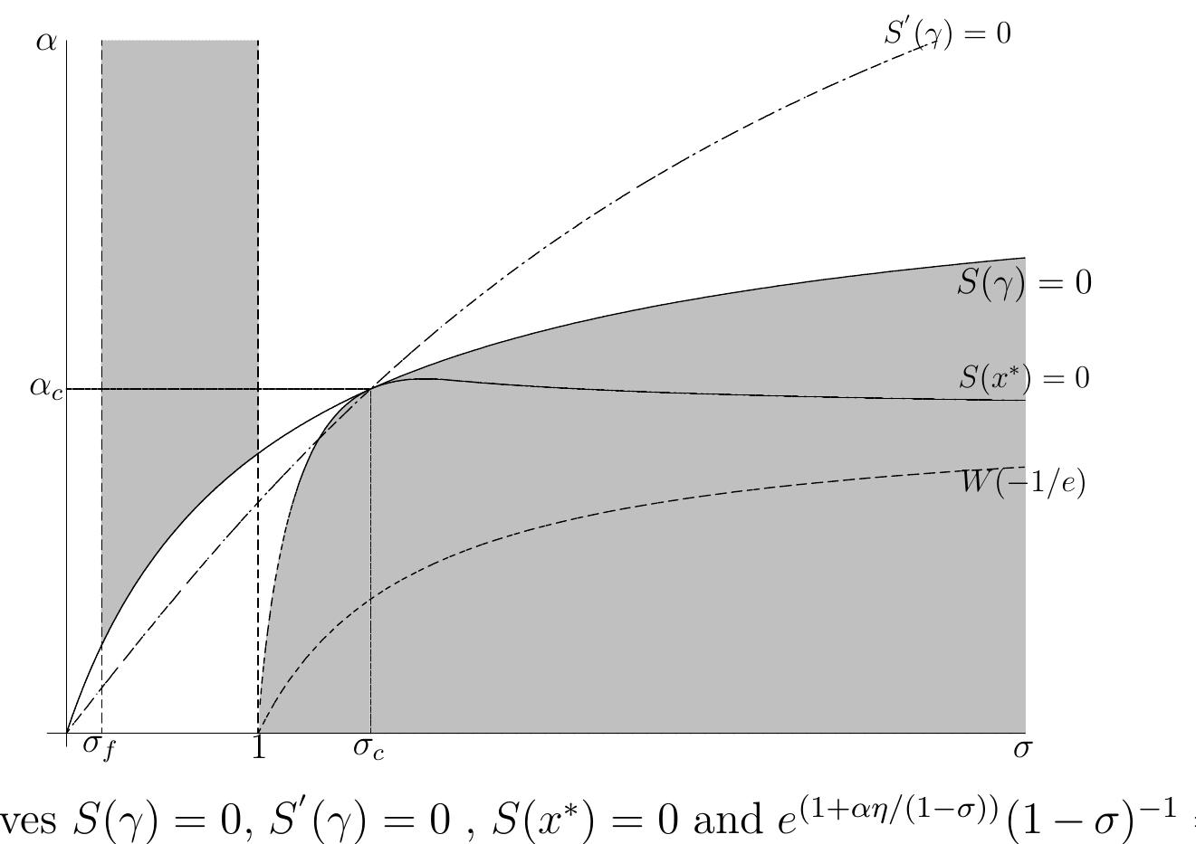 (PDF) Equilibrium asset prices and bubbles in a continuous time OLG model